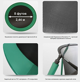 Каркасный батут 2,44 м Oxygen Fitness Premium 8 ft inside (Dark green) фото 2 фото 2