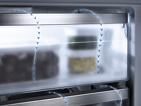 Холодильник  с зоной свежести Miele KFN 7744 E фото 3 фото 3