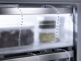 Двухкамерный холодильник  no frost Miele KFN 7795 D фото 4 фото 4