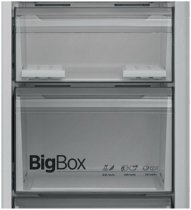 Однокамерный холодильник с No Frost Scandilux FS711Y02 W фото 4 фото 4